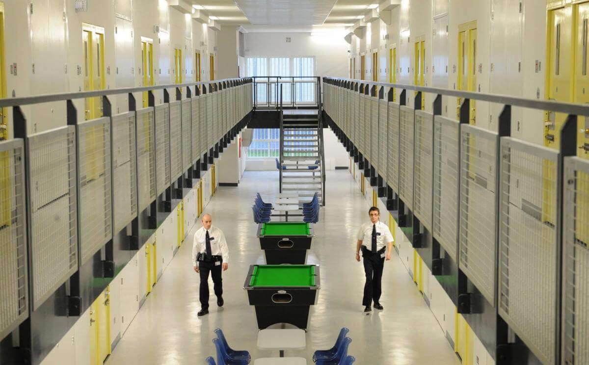 Best Prisons in the World